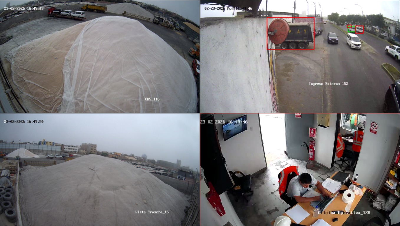 Monitoreo de instalaciones BRIANE